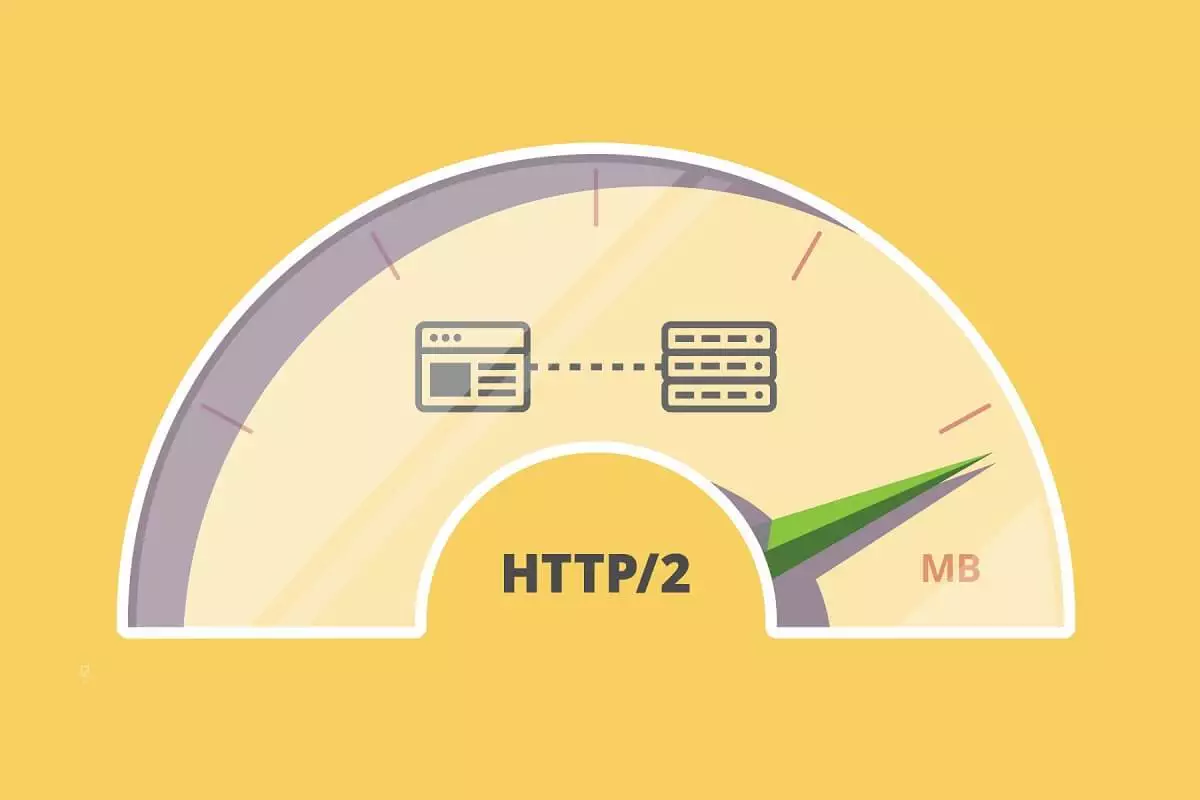 HTTP/2