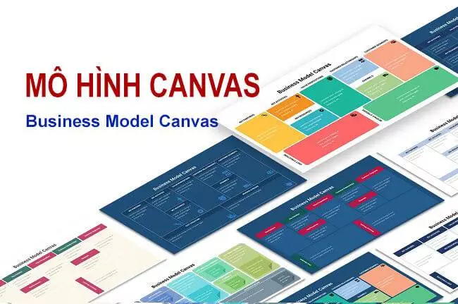 Mô hình canvas - MondiaL -Thiết Kế Thương Hiệu 