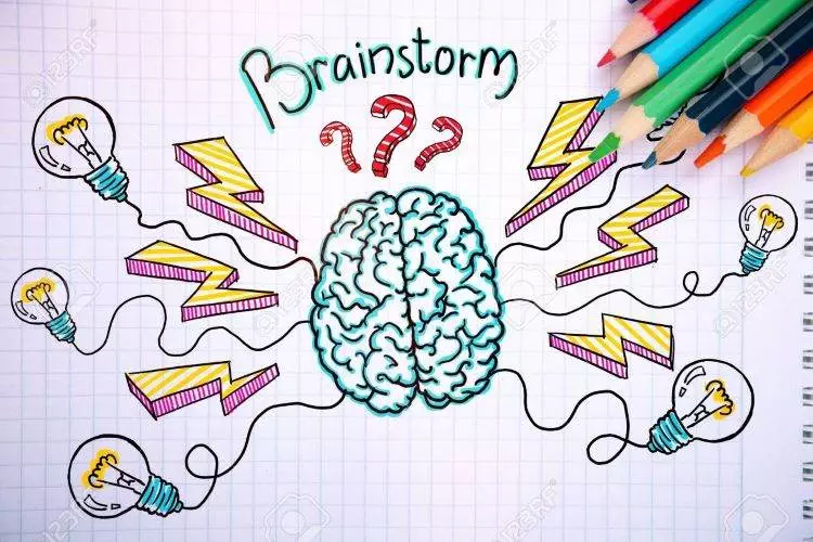 Gợi ý phương pháp brainstorming tìm ý tưởng xây dựng thương hiệu ngành kiến trúc