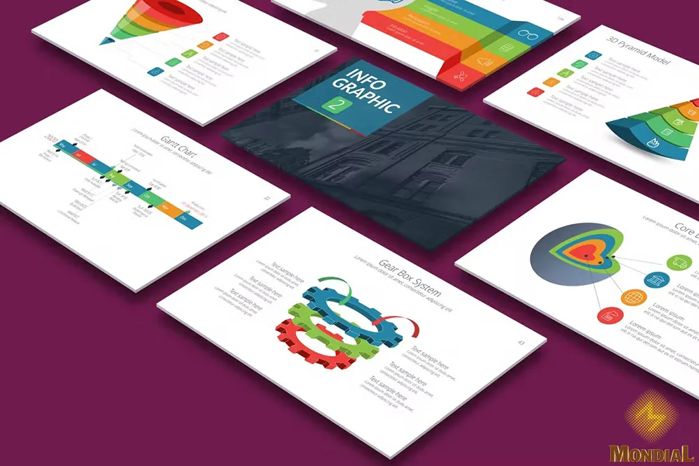 powerpoint mẫu