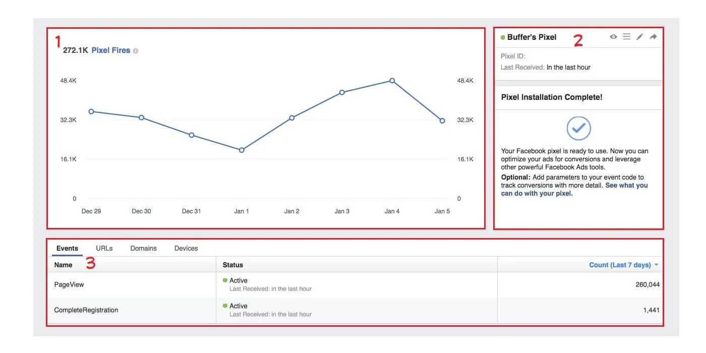 trình quản lý quảng cáo facebook