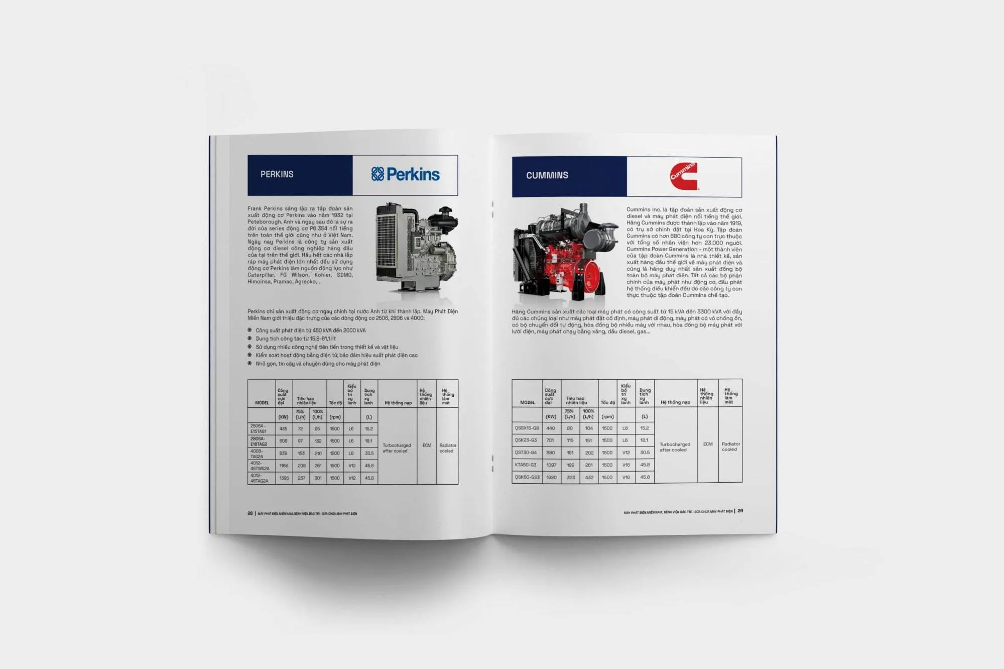 MPDMN - Marketing Dịch Vụ Sửa Chữa Máy Phát Điện