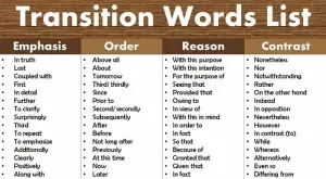 Transition words seo từ chuyển tiếp