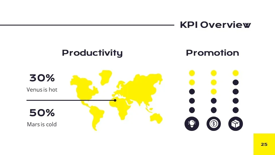 powerpoint product launch marketing plan