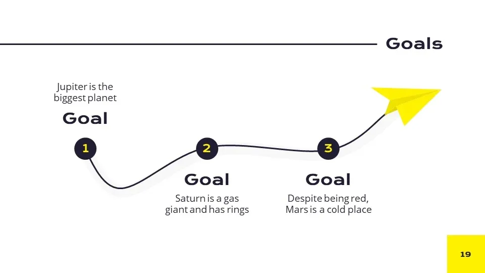 powerpoint product launch marketing plan