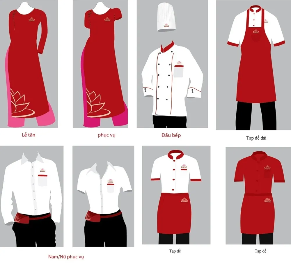 nhận diện thương hiệu nhà hàng