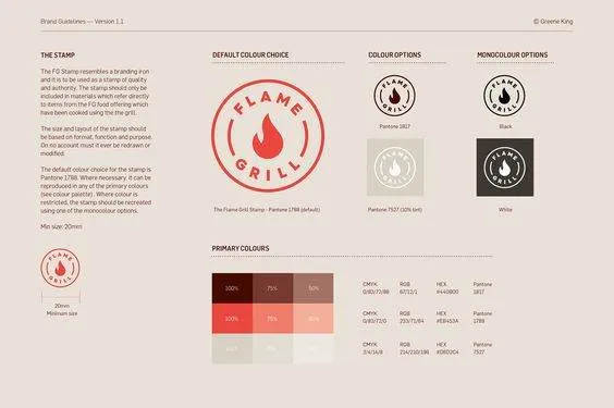 chi tiết trong brand guidelines
