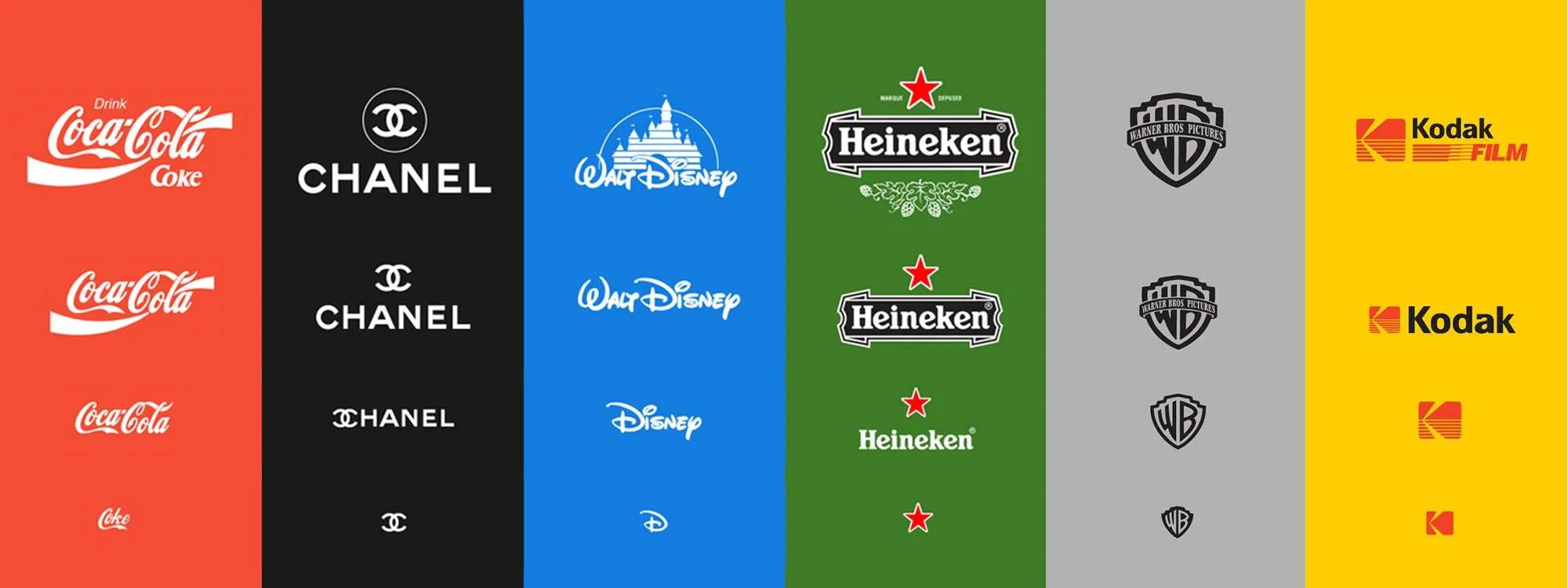 chi tiết của brand guidelines