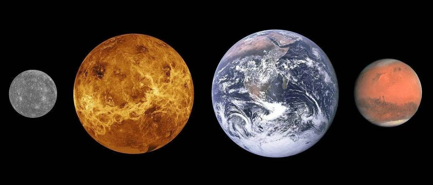 hành tinh nóng nhất